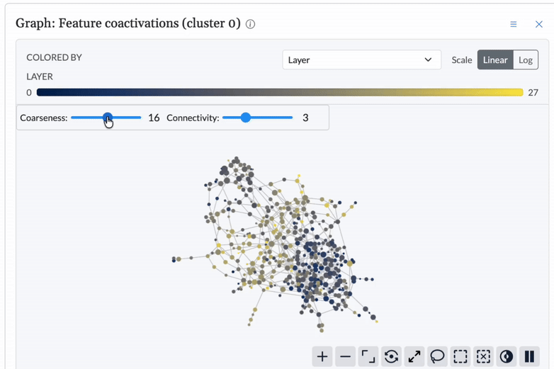 Cobalt: mechanistic feature mapping